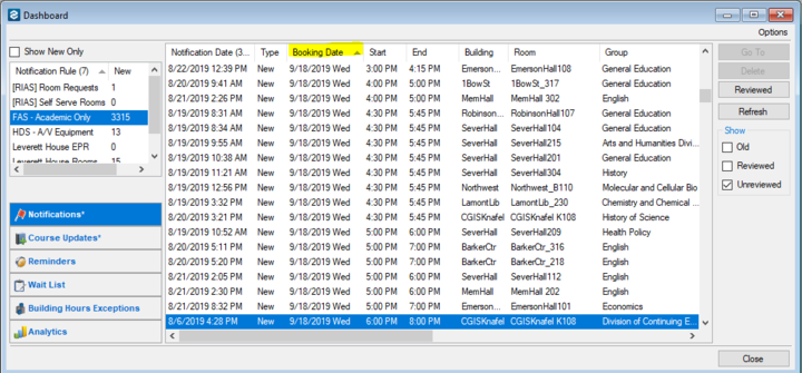 dashboard sorted by booking date
